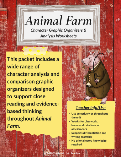 Animal Farm: Character Graphic Organizers & Analysis Worksheets ...