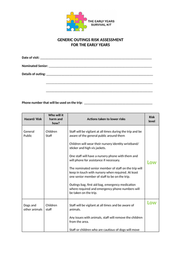 Generic Outings Risk Assessment for the Early Years | Teaching Resources
