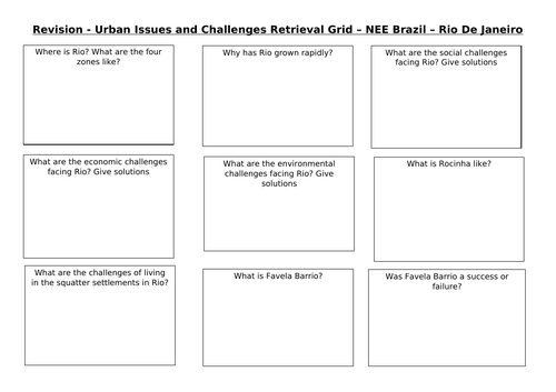 Revision retrieval grid Yr 10/11 GCSE AQA Geography | Teaching Resources