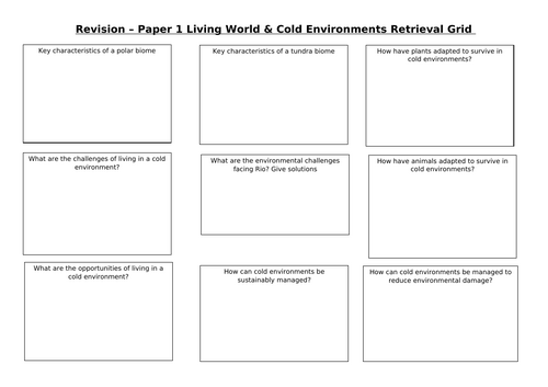 Revision retrieval grid Yr 10/11 GCSE AQA Geography | Teaching Resources
