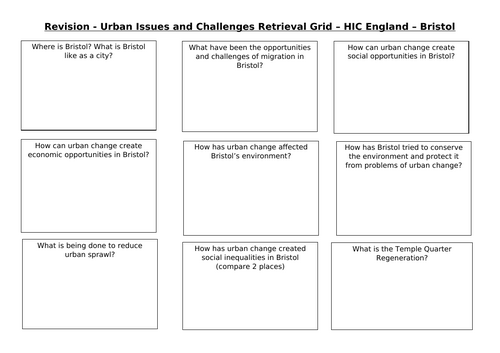 Revision retrieval grid Yr 10/11 GCSE AQA Geography | Teaching Resources