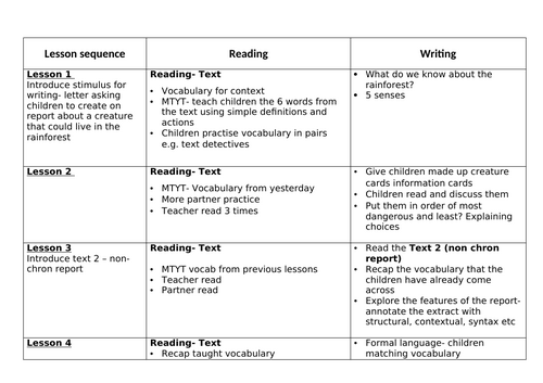 docx, 20.57 KB