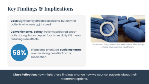 Adherence to medical advice Types of non- adherence and reasons why ...