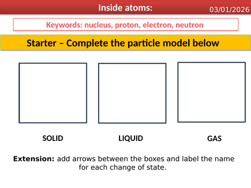 Smart Activate 3 - Inside atoms