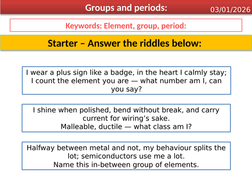 Smart Activate 3 - Groups and Periods