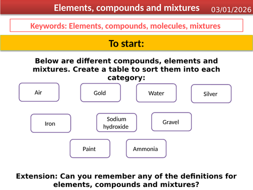 Smart Activate 3 - Elements, compounds & mixtures