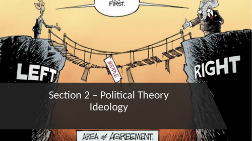 Higher Politics Unit 1 Political Theory Pack | Teaching Resources