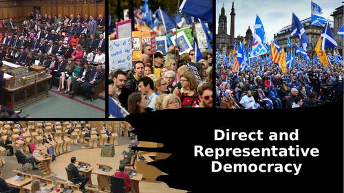 Higher Politics Unit 1 Political Theory Pack | Teaching Resources