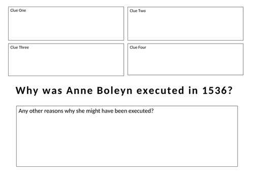 GCSE History Edexcel Henry VIII and his Ministers Unit 2 | Teaching ...