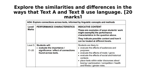 A Level English Language Paper 1 Section A Bundle: Past Paper ...