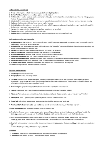 A Level English Language Paper 1 Section A Bundle: Past Paper ...