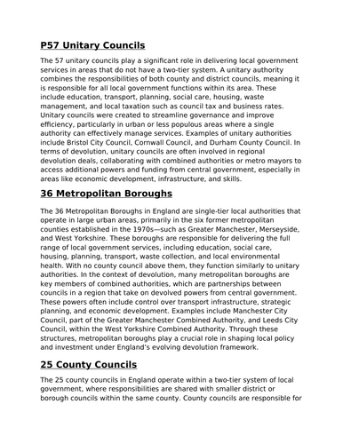 Existing Devolution in England