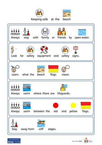 Water Safety (Widgit) - Keeping Safe around different bodies of water ...