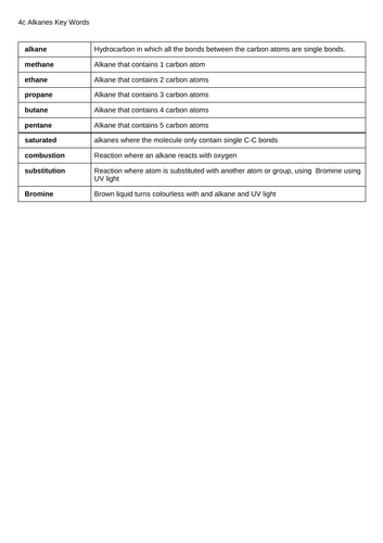 docx, 7.38 KB
