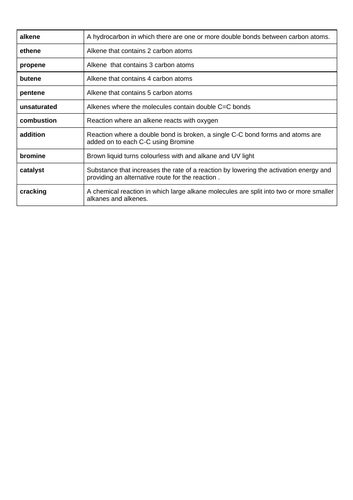 docx, 7.56 KB