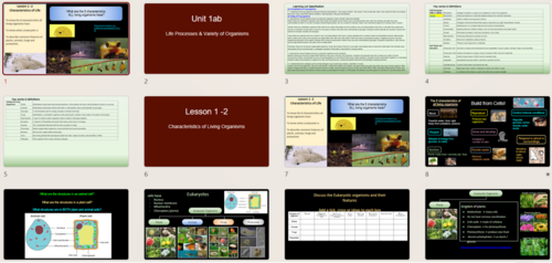 IGCSE Edexcel 9-1 Biology 1ab Living Organisms Bundle | Teaching Resources