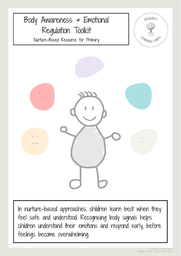 Body Awareness & Emotional Regulation Toolkit | Teaching Resources