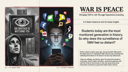 1984 Teaching Unit | Senior Year 11–12 | Complete Scheme of Work ...