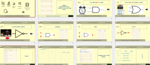 GCSE Computer Science – Boolean Logic Lesson 2: Logic Gates (AND, OR ...