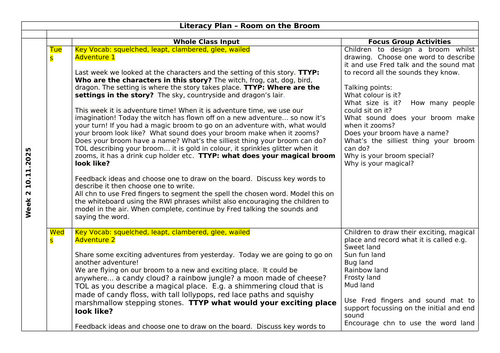 docx, 28.1 KB