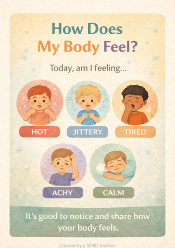 SEND Calm Corner Poster Bundle | Regulation & Emotions Posters | Autism ...