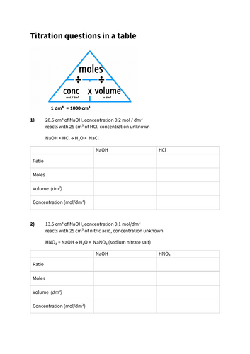 Titration moles worksheet: GCSE for AQA, Edexcel, Cambridge and other ...