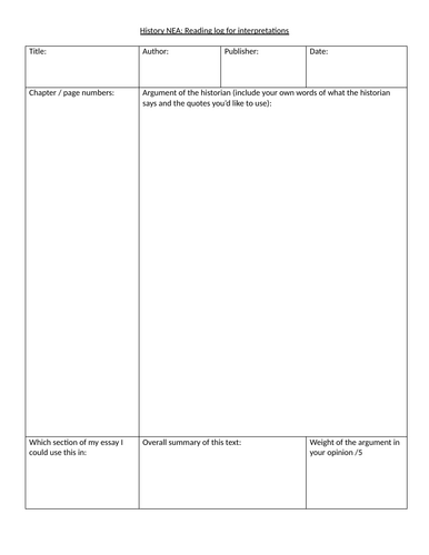 OCR A-level History NEA scheme of work | Teaching Resources