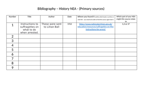 OCR A-level History NEA scheme of work | Teaching Resources