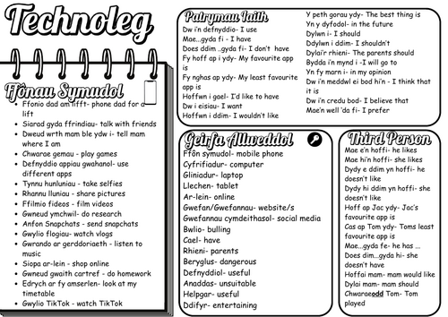 Technoleg, Language Mat/Knowledge Organiser