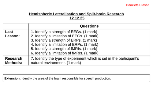 AQA A Level Psychology Approaches Lessons - NEW SPEC (7182)/Teaching ...