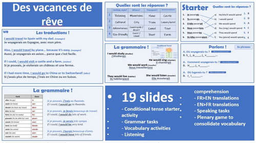 2026 French AQA GCSE Module 5.1 - Des vacances de rêve | Teaching Resources