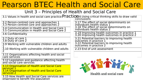 AAQ Health and Social Care - Unit 3 - Complete Aim B | Teaching Resources