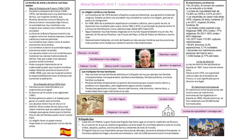 ALevel Spanish unit 1: Traditional values summary mindmap