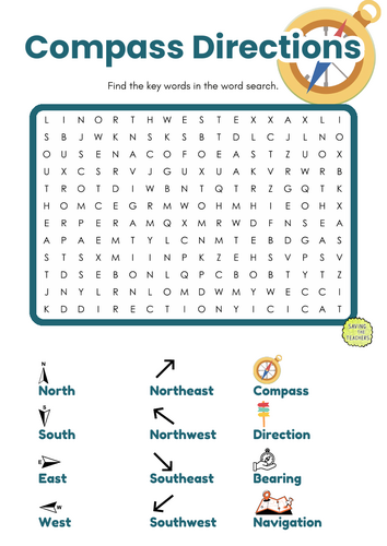 Compass Directions Word Search | Map Skills Geography Vocabulary ...