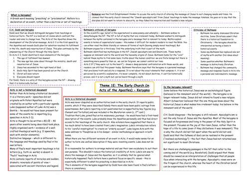 Eduqas A Level Religious Studies: Christianity 1E (Dodd and Kerygma) Mindmap