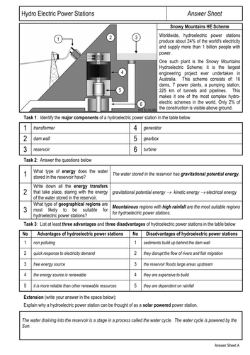 pdf, 193.48 KB