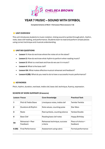 Year 7 Music: Sound with Symbol | Teaching Resources