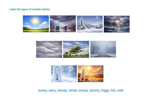 Pre-Entry Adult ESOL Weather Worksheets – Vocabulary, Listening ...