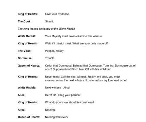 Alice's Adventure in Wonderland Script - School Play 45 mins | Teaching ...