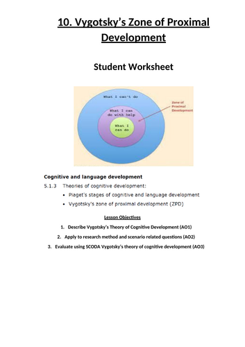 10. Vygotsky Zone of Proximal Development Theory | Teaching Resources