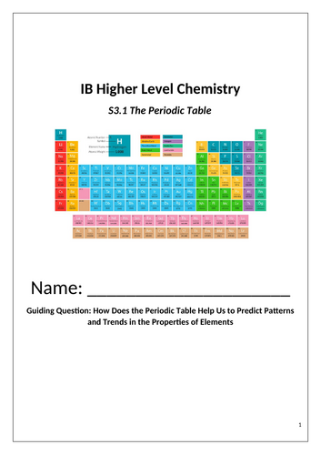 IB Chemistry (2025) S3.1 The Periodic Table