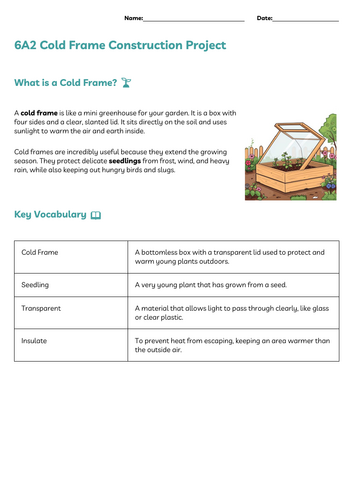ASDAN Gardening Short Course – Module 6: Garden Construction – A Tasks ...