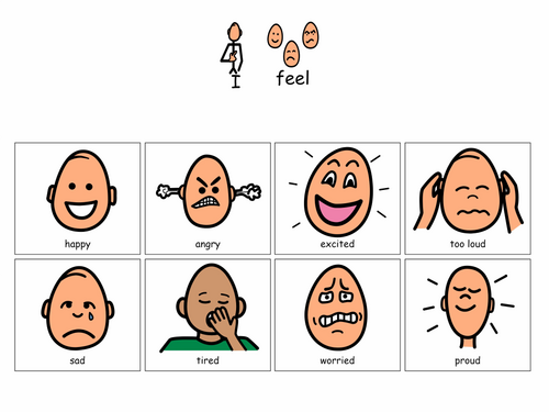 Zones of regulation visuals | Teaching Resources