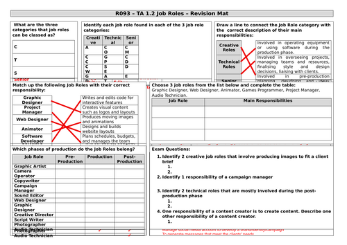 R093 Job Roles Revision Mat | Teaching Resources