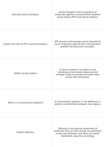 Complete LC Biology Flashcard Library – 38 Topics, Exam-Focused ...