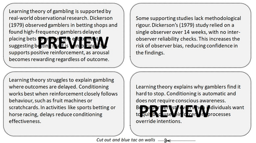 Gambling addiction: Learning theory | First exams in 2027 - AQA A Level ...