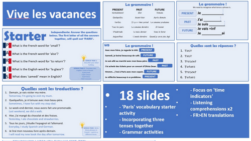 2026 French AQA GCSE Module 5.5 - Vive les vacances | Teaching Resources