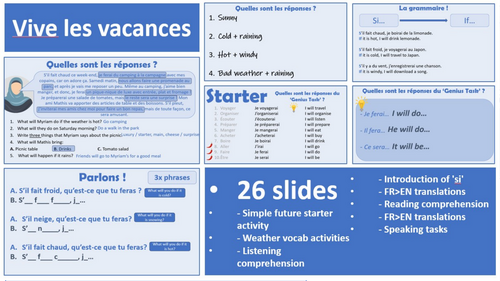 2026 French AQA GCSE Module 5.5 - Vive les vacances