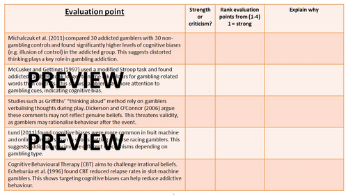 Gambling addiction: Cognitive theory | First teach in 2025 - AQA A ...