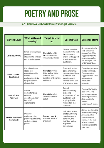 Edexcel IGCSE English Language (4EA1) – Poetry & Prose Exam Practice ...